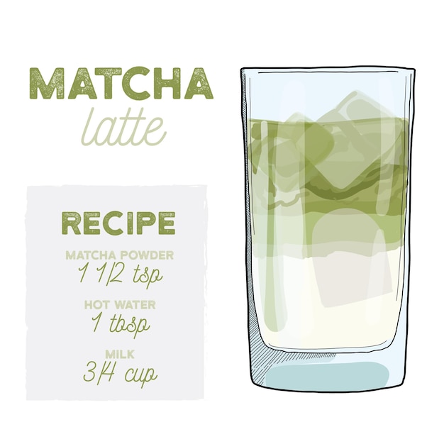 Matcha Latte Cocktail Illustration Recette Boisson Avec Ingrédients