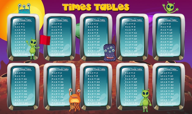 Vecteur mathématiques thème de l'espace de la table de temps