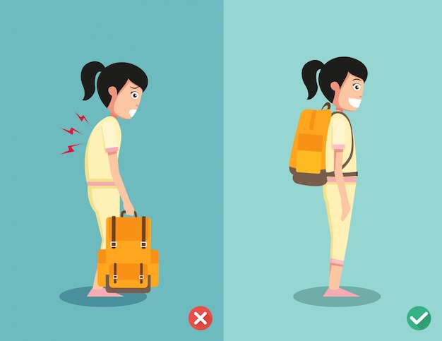 Mauvais Et Bons Moyens Pour L'illustration Debout De Sac à Dos