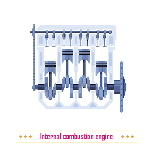 Mécanisme de moteur à combustion du véhicule