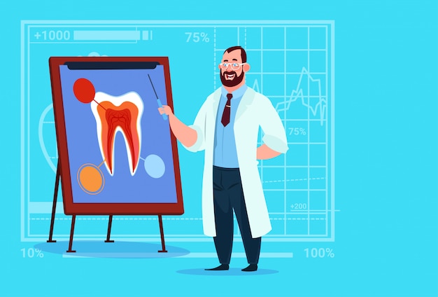 Médecin dentiste regardant la dent à bord des cliniques médicales Hôpital de stomatologie professionnelle