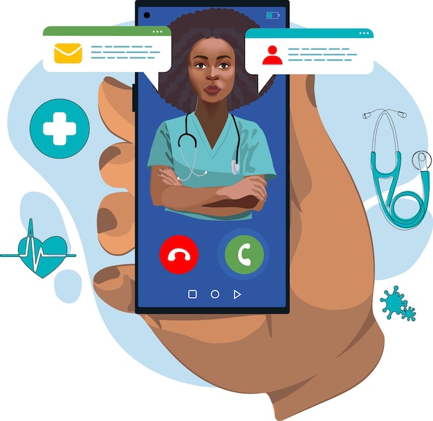 Vecteur le médecin est au téléphone appeler un médecin consultation médicale en ligne. analyses de laboratoire en ligne