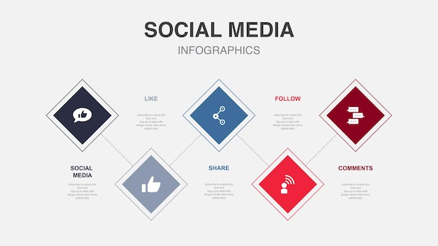 Les médias sociaux aiment partager suivre les icônes de commentaires Modèle de conception infographique Concept créatif avec 5 étapes