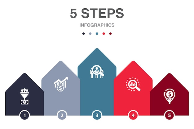 Les Médias Sociaux Aiment Partager Suivre Les Icônes De Commentaires Modèle De Conception Infographique Concept Créatif Avec 5 étapes