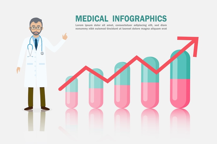 Vecteur medical pharmaceutical flèche graphique de croissance infographique