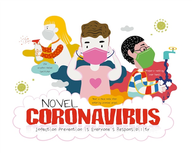 Le Meilleur Moyen De Lutter Contre Le Nouveau Coronavirus