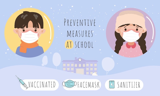 Mesures Préventives Pour Les Enfants Pour Protéger Le Coronavirus Covid19 à L'école