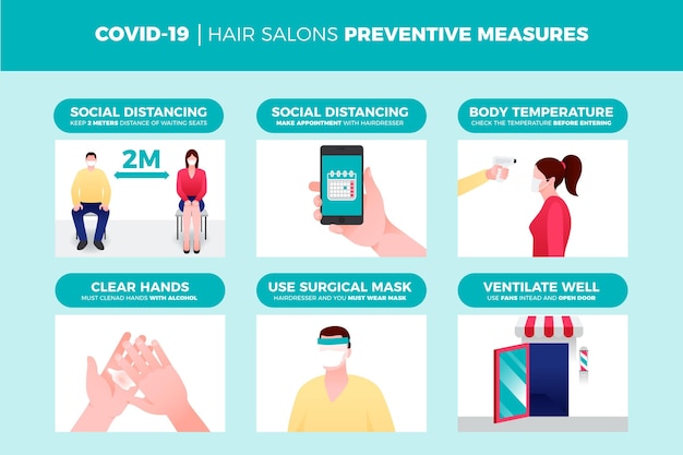 Vecteur mesures préventives des salons de coiffure