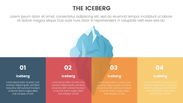 Métaphore de l'iceberg pour le modèle de faits cachés pensant l'infographie avec le concept de forme d'information de 4 boîtes carrées pour l'illustration vectorielle de présentation de diapositives