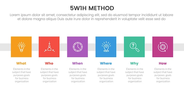 Vecteur méthode de résolution de problèmes 5w1h infographique modèle d'étape en 6 points avec boîte carrée sur la direction de la ligne horizontale pour le vecteur de présentation de diapositives