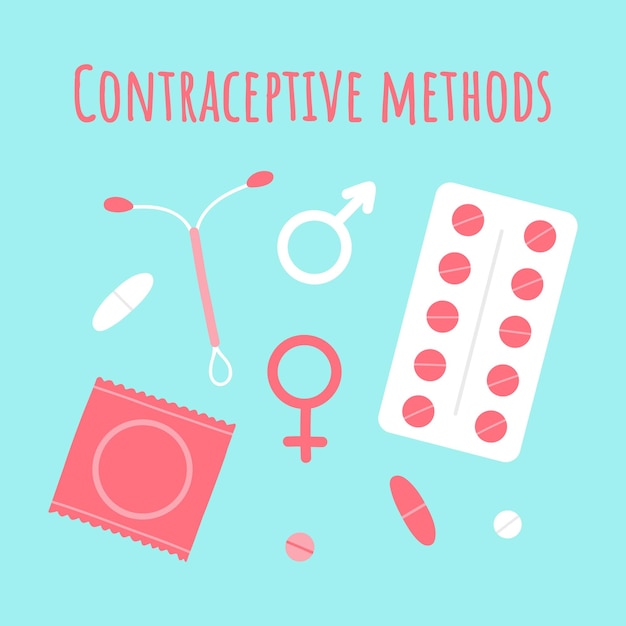 Vecteur méthodes de contraception illustration vectorielle style plat un ensemble de contraceptifs spirale de pilules de préservatif