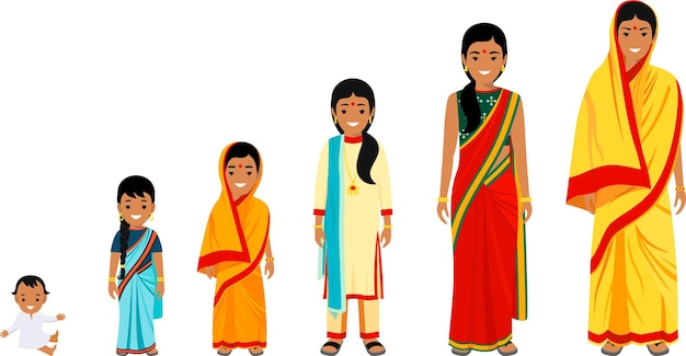 Vecteur de mignons indiens souriants de différents âges se tenant ensemble dans des vêtements nationaux traditionnels