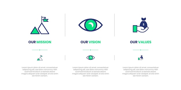 Vecteur mission vision et valeurs de l'entreprise avec texte infographie de l'entreprise modèle de bannière icône plate moderne
