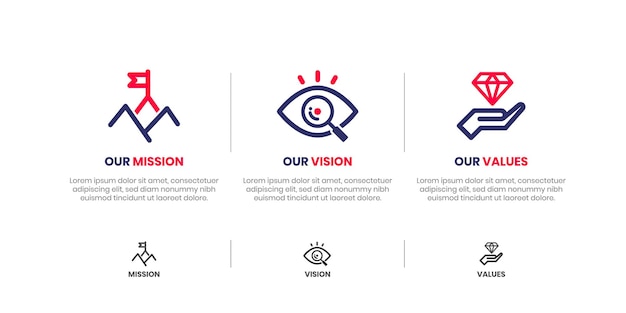 Mission Vision Values infographie Modèle de bannière Conception infographique d'objectif d'entreprise avec la conception d'icône plate moderne illustration vectorielle bannière de conception d'icône infographique