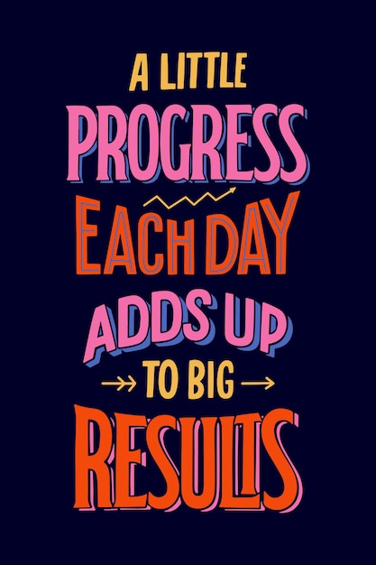 Modèle d'affiche de motivation design plat