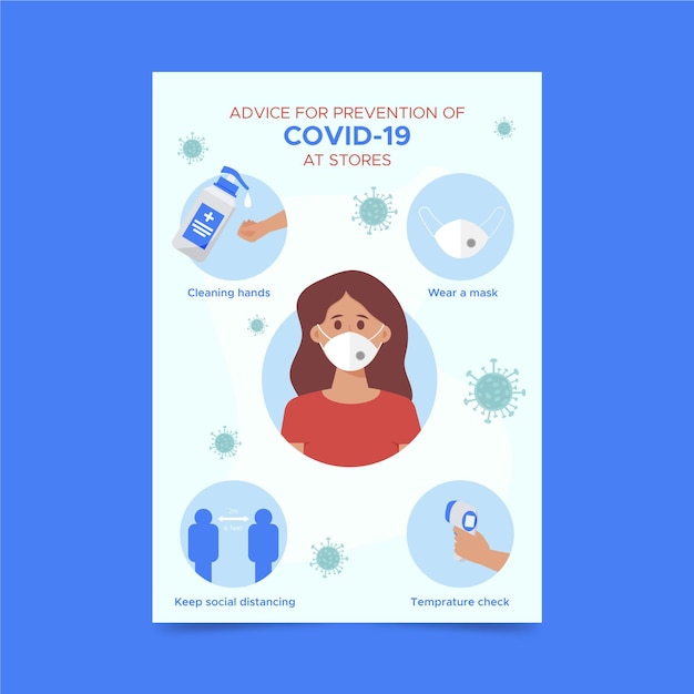 Vecteur modèle d'affiche de prévention des coronavirus