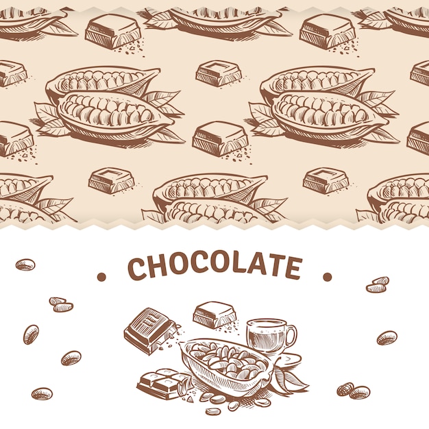 Modèle de bannière au chocolat