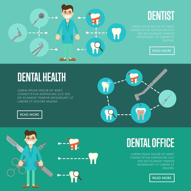 Modèle De Bannière Horizontale Pour Cabinet Dentaire