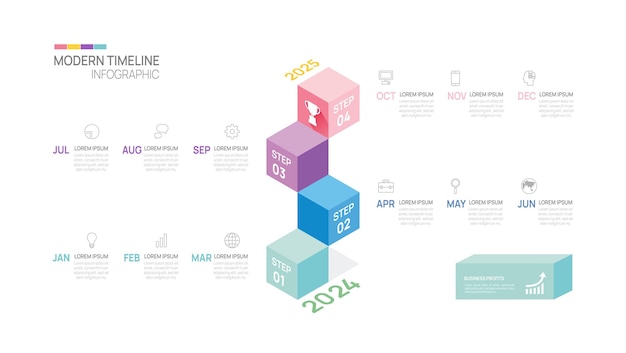 Vecteur modèle de boîte d'infographie de la chronologie des étapes de l'entreprise diagramme de chronologie de l'élément d'étape moderne