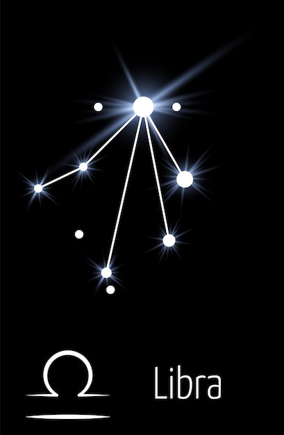 Modèle De Carte De Constellation Du Zodiaque Balance étoiles De L'espace