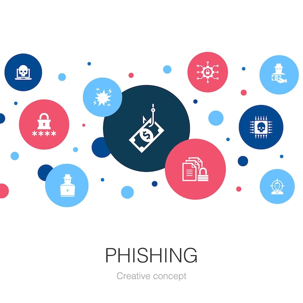 Modèle De Cercle à La Mode De Phishing Avec Des Icônes Simples