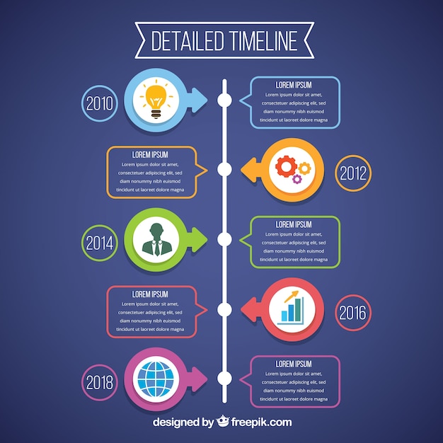 Modèle De Chronologie Métier Avec Style Infographique