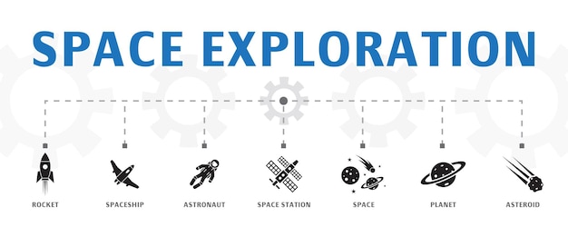 Modèle de concept de bannière d'exploration spatiale horizontale avec des icônes simples. Contient des icônes telles que fusée, vaisseau spatial, astronaute et plus