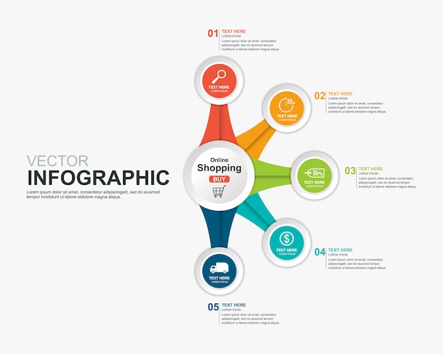 Modèle De Concept Infographie Shopping En Ligne