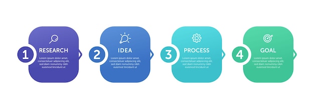 Modèle De Conception De Chronologie Infographique Pour Les Entreprises