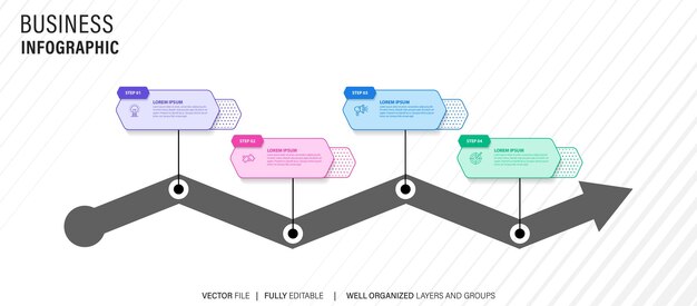 Modèle de conception de graphique d'infographie sur l'efficacité des investissements Graphique informatique modifiable avec des icônes Instructions