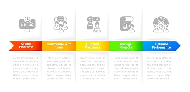 Modèle de conception de graphique infographique de productivité