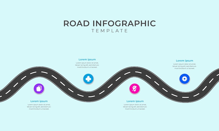 Vecteur modèle de conception d'infographie de la feuille de route