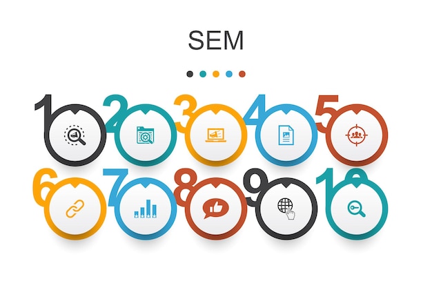 Modèle de conception d'infographie SEM. Moteur de recherche, marketing numérique, contenu, icônes simples Internet