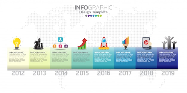 Vecteur modèle de conception infographie timeline avec 7 options