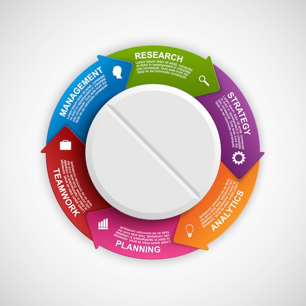 Vecteur modèle de conception d'infographie.