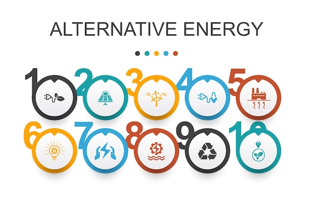 Modèle de conception infographique d'énergie alternative. Énergie solaire, énergie éolienne, énergie géothermique, recyclage d'icônes simples