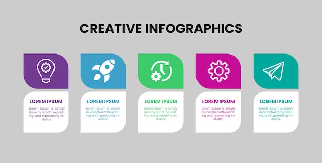 Modèle De Conception Infographique Métier