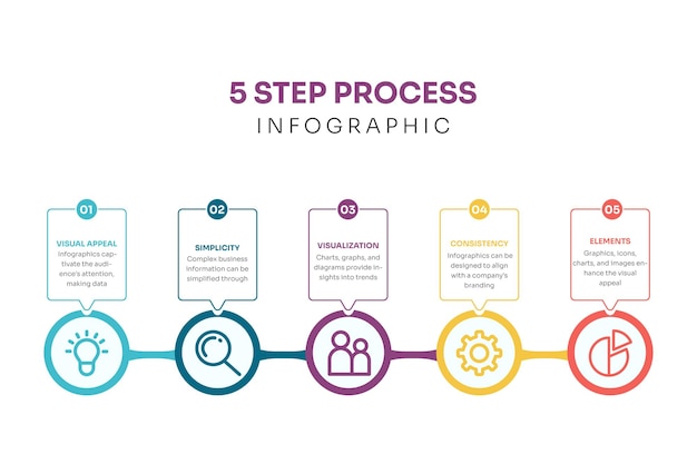 Modèle De Conception Infographique Vectorielle Avec Icônes Et 5 Options Ou étapes Peut être Utilisé Pour Le Diagramme De Processus