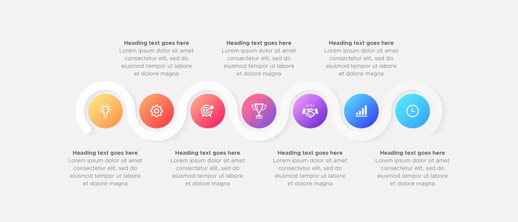 Modèle de conception moderne d'infographie d'entreprise de chronologie de cercle d'options de sept étapes en 7 étapes