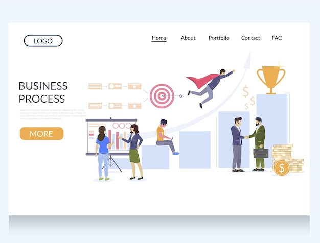 Modèle de conception de page de destination de site Web vectoriel de processus métier