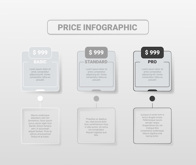 Modèle De Conception De Tableau De Tarification Pour Les Présentations De Sites Web Et Les Applications Concept De Tableau De Prix