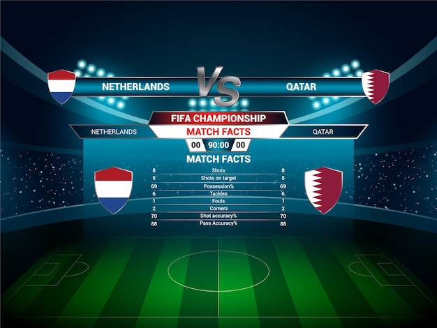 Vecteur modèle de détails des résultats du match pays-bas vs qatar coupe du monde de la fifa 2022