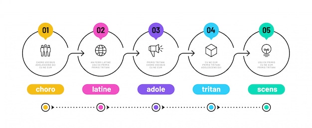 Vecteur modèle de diagramme de workflow d'options