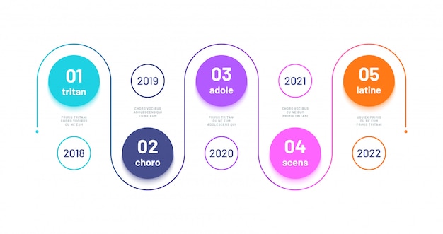 Modèle De Diagramme De Workflow D'options