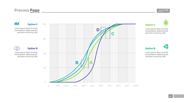 Vecteur modèle de diapositive analytics à quatre lignes