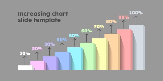 Modèle De Diapositive De Graphique Croissant