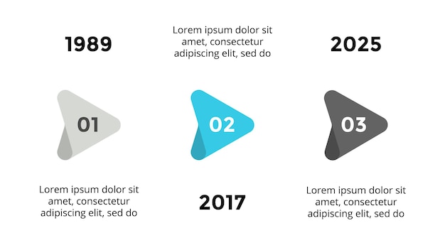 Modèle De Diapositive De Présentation D'infographie De Chronologie De Flèches Parfait Pour Les Entreprises De Démarrage Et Le Marketing