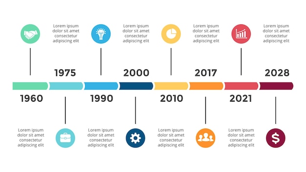 Vecteur modèle de diapositive de présentation d'infographie de chronologie parfait pour les entreprises de démarrage et le marketing 6 étapes