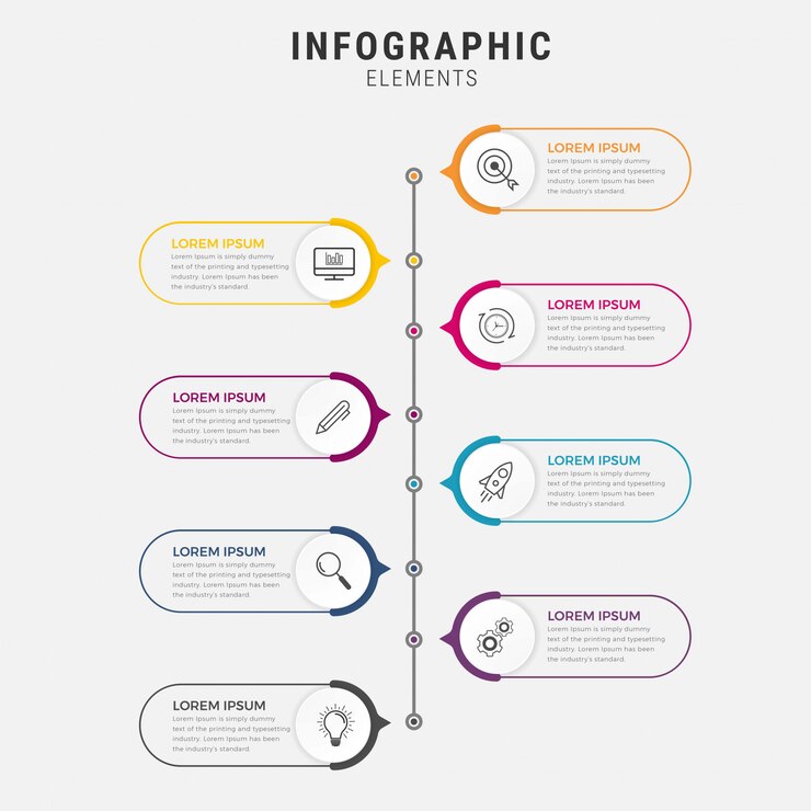 Vecteur modèle d'entreprise infographique avec étapes