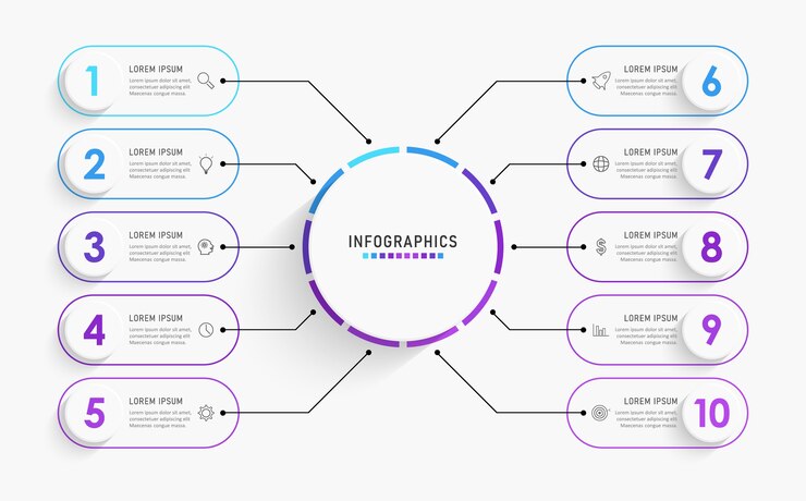Vecteur modèle d'étiquette infographique avec icônes et options ou étapes.